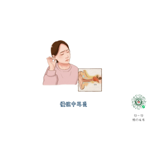 慢性中耳炎不會自愈，拖久了可能會導(dǎo)致耳聾