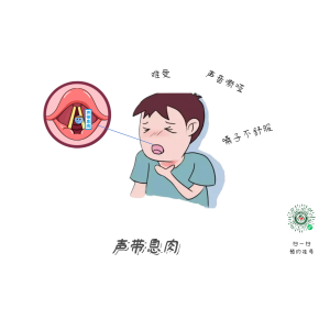 聲音嘶啞，喉部不適怎么辦？怎么預(yù)防？