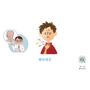 咽喉有異物感，反復(fù)清嗓子會對咽喉造成傷害！