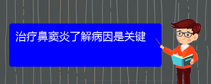 (貴陽鼻竇炎咋治療)治療鼻竇炎了解病因是關鍵(圖1)