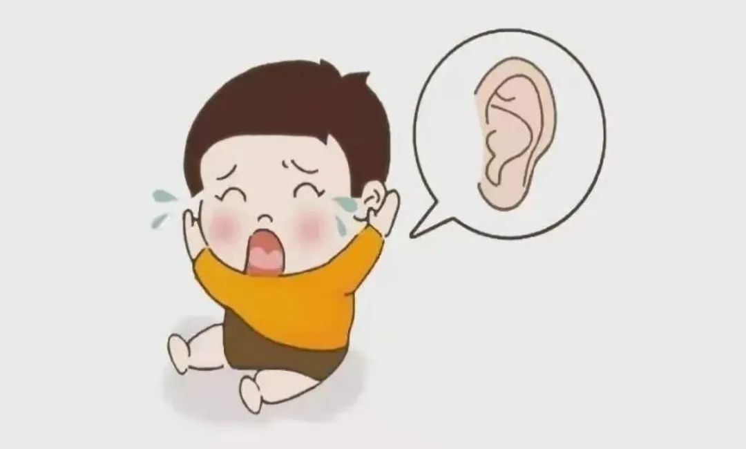 為什么孩子感冒后，容易患上中耳炎？(圖2)