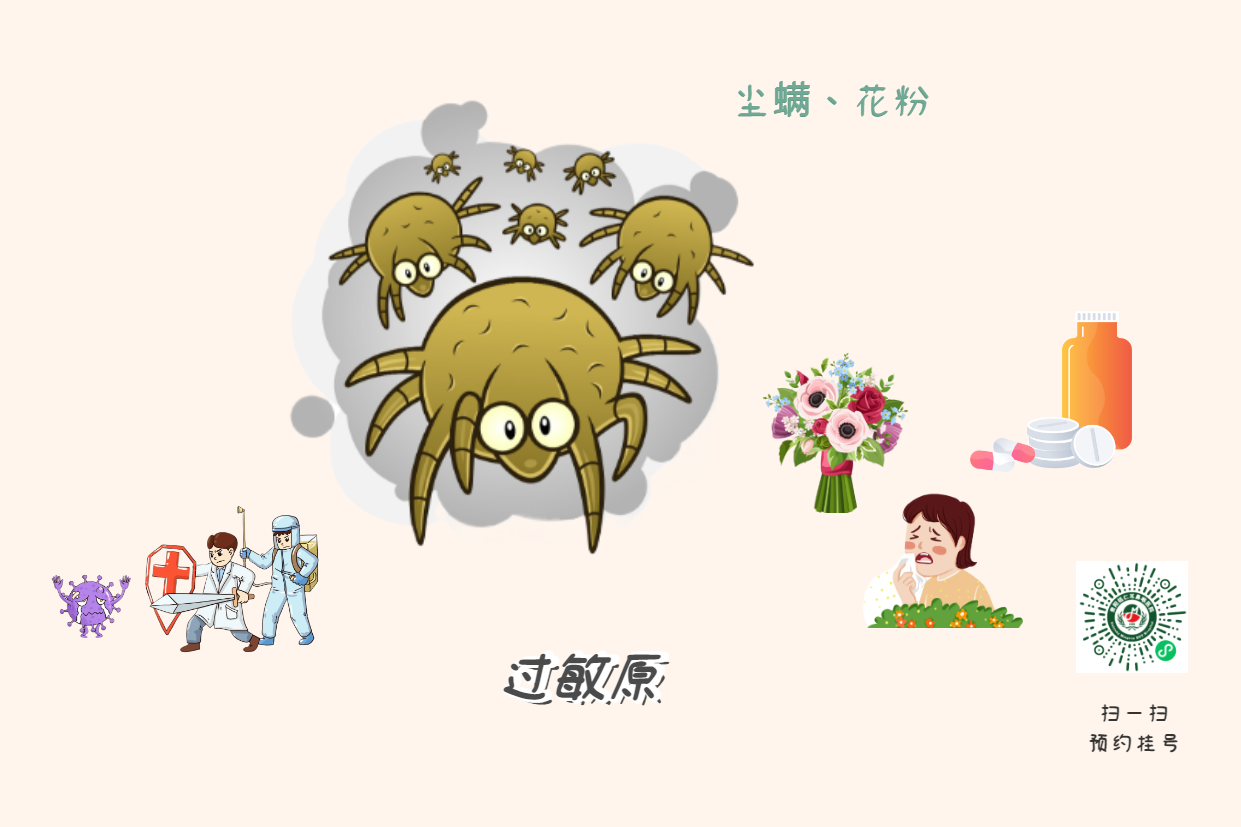 兒童過敏性鼻炎只是“小毛病”，不必大驚小怪？(圖2)