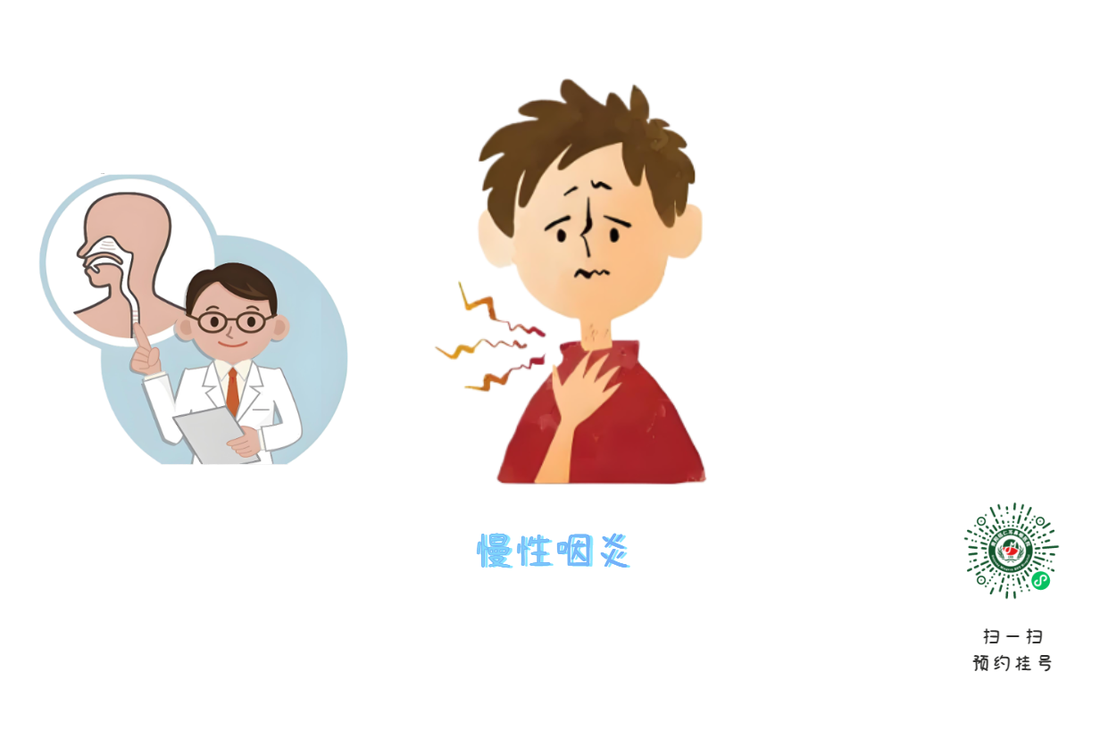 慢性咽炎是真的煩，總是反反復(fù)復(fù)，斷不了根？(圖1)