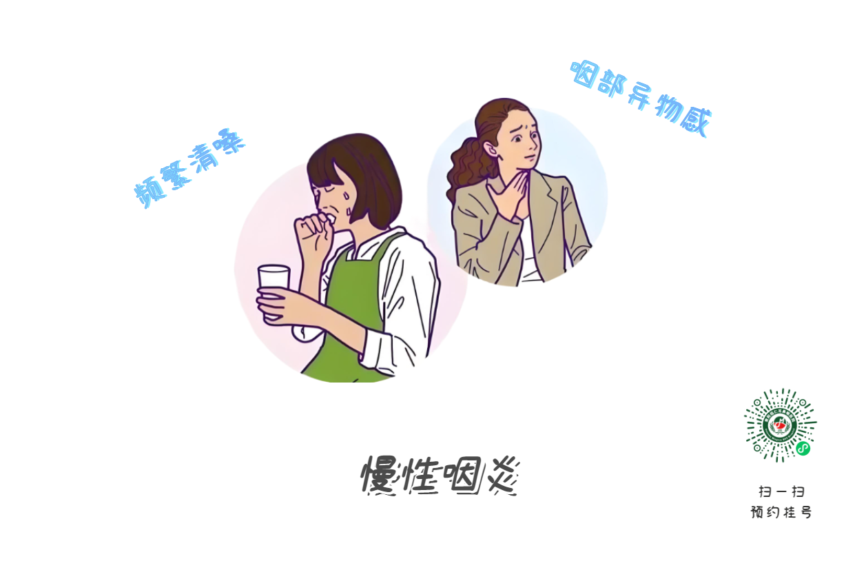 慢性咽炎患者必看：這些人更容易患上咽炎，你中招了嗎？(圖1)