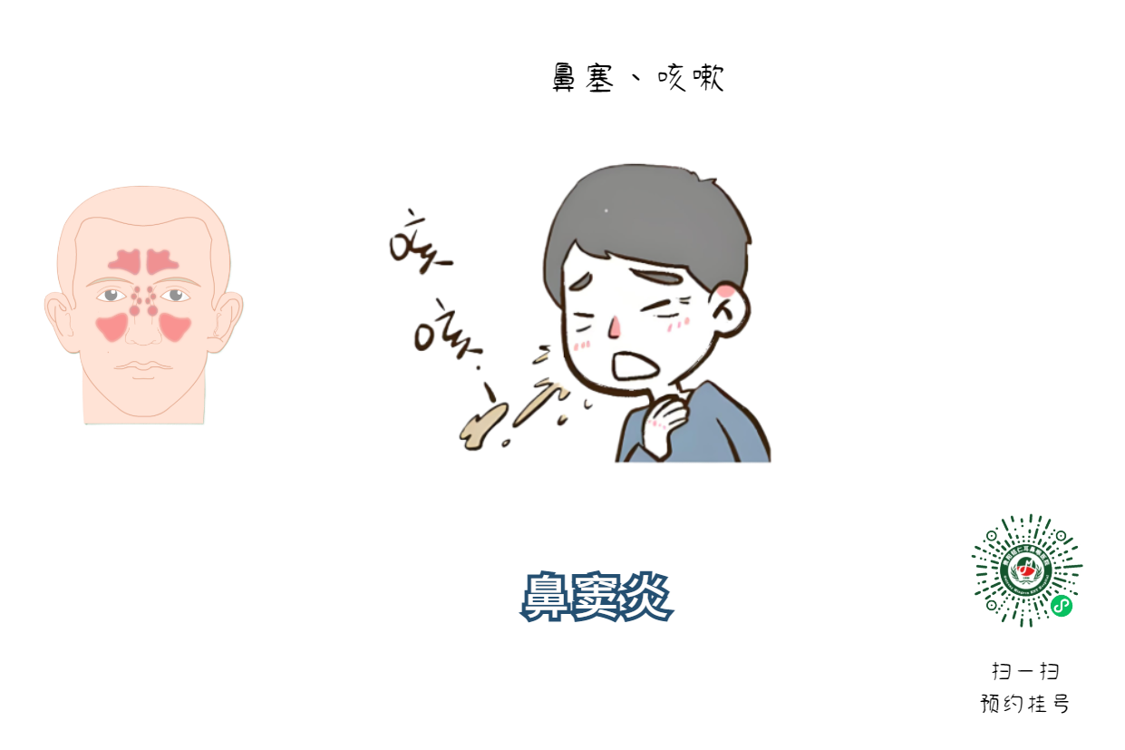 孩子成績直線下降，原來是鼻竇炎惹的禍(圖1)
