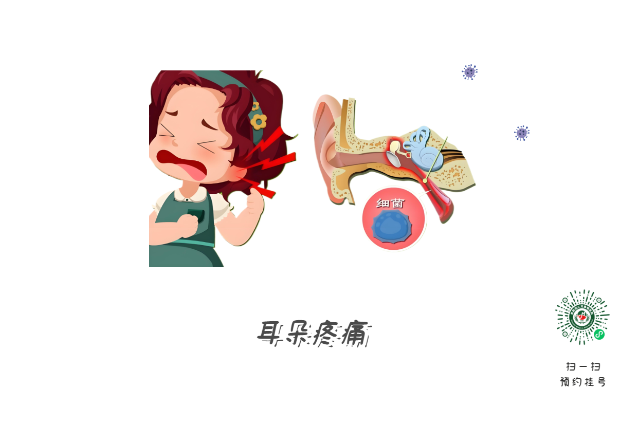 專家分享：耳朵疼痛難忍？耳悶聽(tīng)力下降？小心是這個(gè)病(圖1)