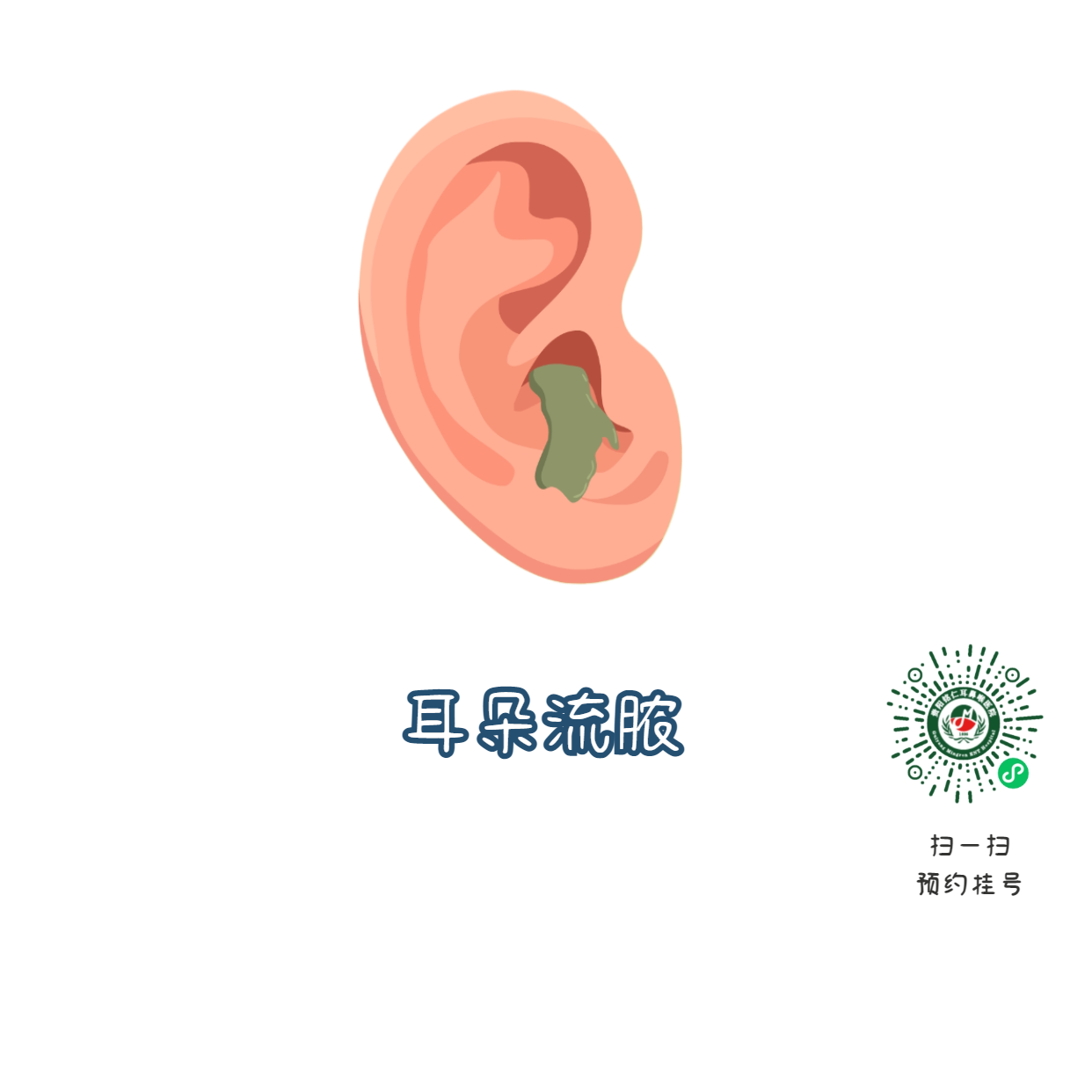 孩子發(fā)熱、耳痛，可能是急性膿性中耳炎惹的禍！(圖2)