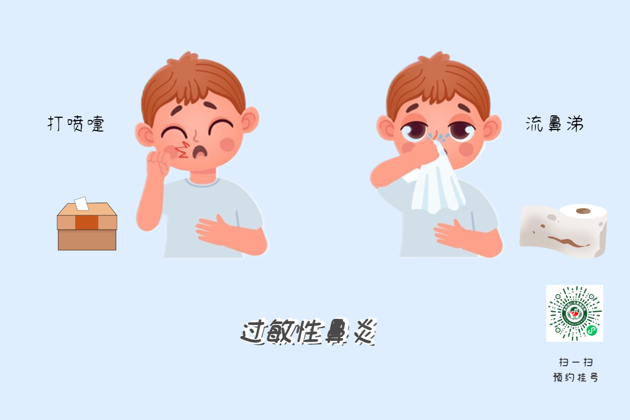為什么一到春冬換季，過敏性鼻炎就會加重？(圖2)
