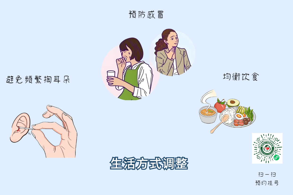 中耳炎高發(fā)季節(jié)！做好這3點(diǎn)預(yù)防(圖3)