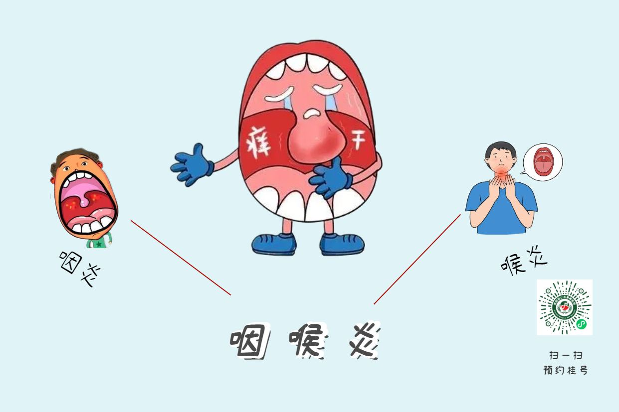 喉炎久治不愈？可能是反流在作祟(圖3)