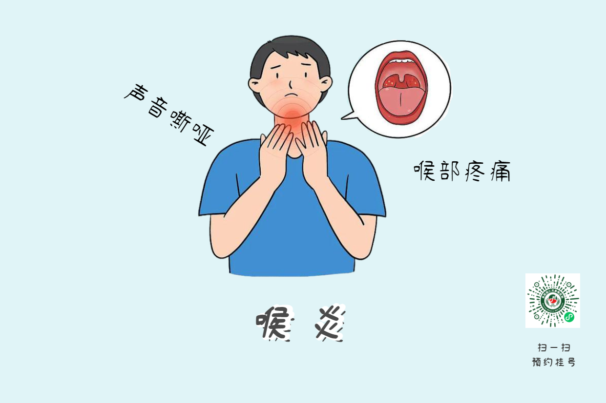 嗓子疼、聲音??？別把喉炎和咽炎搞混了！(圖2)
